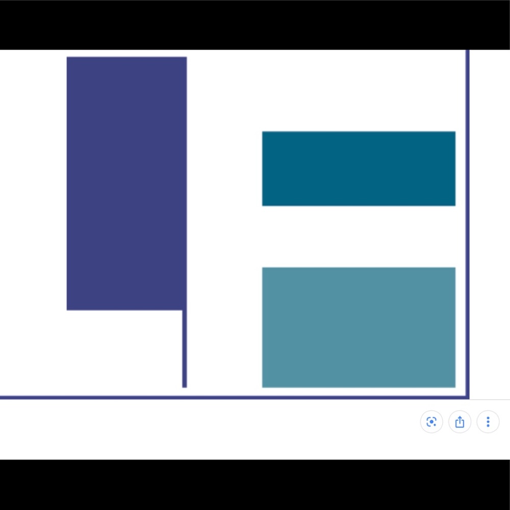 HUGE LF Stores bundle! PRICE NEGOTIABLE!